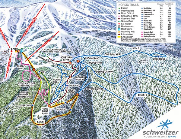 Schweitzer Nordic Trails